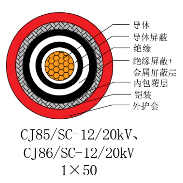 铜芯交联聚乙烯绝缘低烟无卤船用电力电缆-CJ85/SC-12/20kV、CJ86/SC-12/20kV